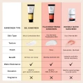 Deconstruct Fluid Brightening Sunscreen SPF50+ 50g (For Dry Skin) thumbnail 2