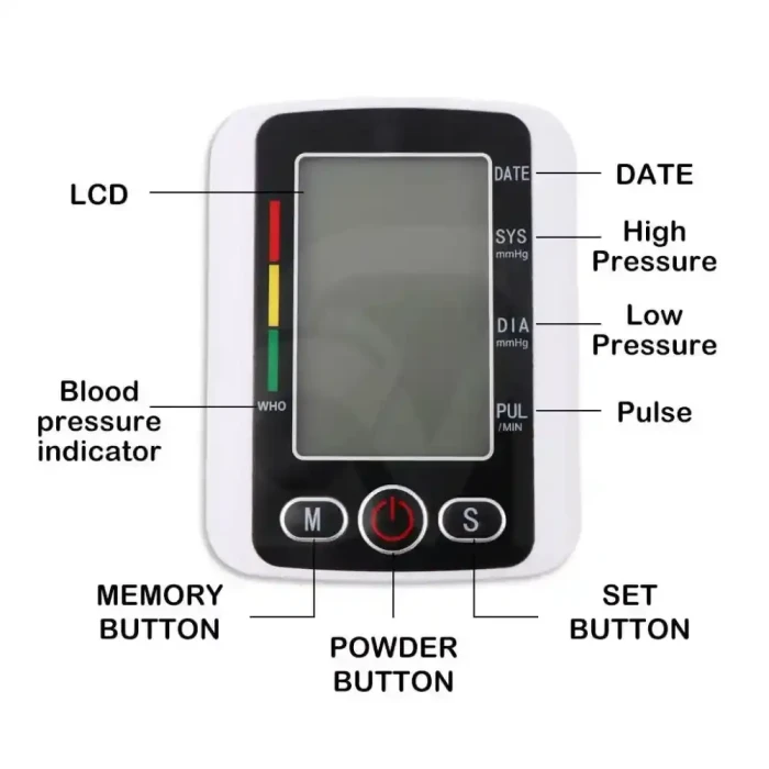 Electronic Blood Pressure Monitor with Voice Function image 2